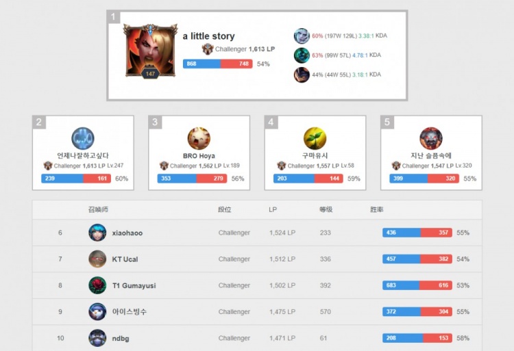 主场优势迅 主场优势迅